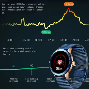 LIGE 2020 Nove Pametne Pazi Moški, Srčni utrip, Krvni Tlak Večnamenske Športne Smartwatch Pedometer IP67 Nepremočljiva Fitnes Tracker