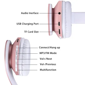 LH-811 4-V-1 Zložljiva Brezžične Slušalke Stereo Bas Z Mic šumov Bluetooth Slušalke Podpira TF Kartice,FM Radio,Žično
