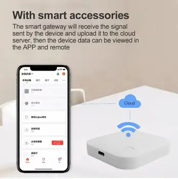 Tuya Smart Zigbee + WiFi Prehod Multi-funkcijska Povezanost Smart Prehod Brezžični Nadzor Se Lahko Uporablja Z Alexa googlova Domača stran