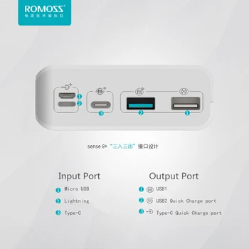 ROMOSS Sense8+ Moči Banke 30000mAh Zunanje Rezervno Napajanje Podpira Tip-C USB dvosmerni QC3.0 Hitro Polnjenje