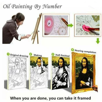 DIY Barvanje Z Številkami Risanka Žaba Komplet Olje Slike S Številkami 40x50cm Wall Art Slike Akril Na Platno Začetni Dekoracijo