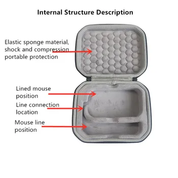 Novo Modno torbico za Razer Lancehead Brezžično Miško Primeru Škatla za Shranjevanje Varstvo Torba za Prenosni Torbici