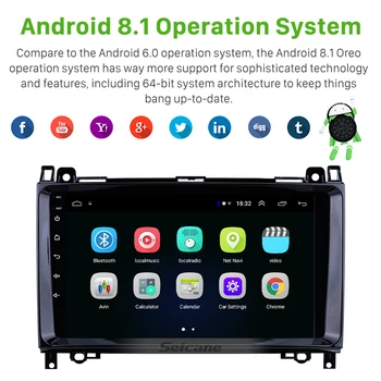 Seicane Avto Multimedia Player Android 8.1 2 Din GPS Autoradio Za Mercedes Benz B W245 B150 B160 B170 B180 B200 B55 2004-2012