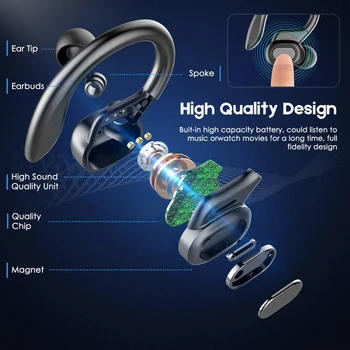 Brezžične Slušalke Bluetooth 5.0 TWS Brezžične Bluetooth Slušalke LED Zaslon Z 2600mAh Moči Banke Slušalke Z Mikrofonom