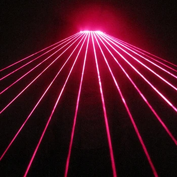 Rdeč Laserski Prenosni Eyeglass Disco Glasbe DJ Fazi Kaže Laser Noč Lučka Bralnika Počitnice Božično zabavo Svetlobe Lasering Očala