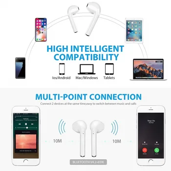 I7s TWS Brezžične Bluetooth Slušalke za Samsung Galaxy S9 Plus S8 S7 Rob S6 Aktivno S5 S4 Mini S3 S2 S Glasbo Slušalka Polnjenje Box