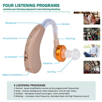 Slušni Pripomočki Mini Glasnost Nastavljiv Slušni aparat, Brezžični Ojačevalec Zvoka Za Izgubo Sluha Starejših Opremo Slišali Jasno
