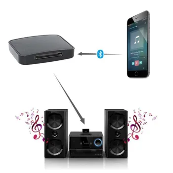 Mini 30Pin Bluetooth 5.0 A2DP Glasbeni Sprejemnik Brezžične Stereo Audio 30 Pin Adapter Za Bose Sounddock II 2 IX 10 Prenosni Zvočnik