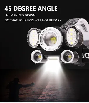 Visoko Lumen XHP50+2T6+COB LED Žaromet 9 Načini Smerniki Zoom Vodja Svetlobe Nepremočljiva Glavo Svetilko z Rdečo opozorilna Lučka