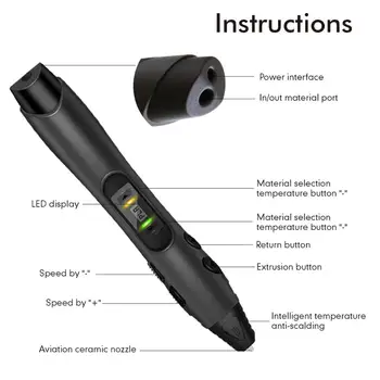 Enotepad SL300 3D Tiskanje Pero Podporo ABS PLA Filamant 1.75 mm Polnjenje USB Kabel Najboljše Darilo za Rojstni dan za Odrasle in Otroci