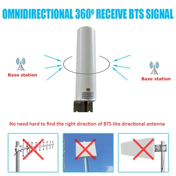 Antene WiFi 4G LTE Antena SMA 12DBi Omni Antenne Moški, 5M Kabel Dvojno 2,4 GHz za B315 E8372 E3372 ZTE Usmerjevalniki