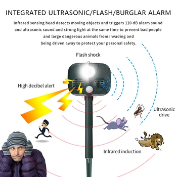 Sončne Prostem Živali Senzor Gibanja Ultrazvočno Miško Divjega Prašiča Alarm Repeller