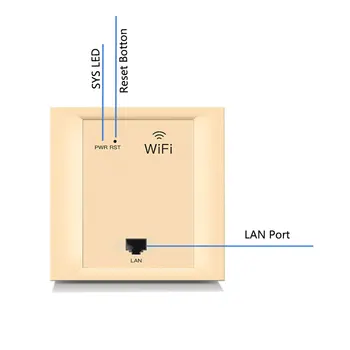 Repetitor 86 pannel AP tip 2.4 G 300Mbps brezžični potovanja usmerjevalnik wifi v steno dostopno točko poe 24V Opcijsko Bele Barve Zlata,