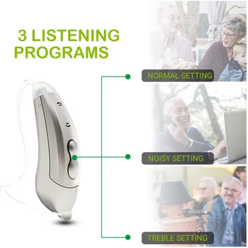 Slušni Audifonos 10-Channel DigitalSound Ojačevalniki Brezžični Uho Pomoči za Starejše osebe s Težjo Izgubo sluha Ojačevalnik, Slušni Pripomočki