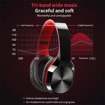 NBX Priljubljeni Brezžični Bluetooth Glavo Slušalke 5.0 Globok Bas Stereo Zmanjšanje Hrupa Gaming Slušalke 1500mAh super baterije