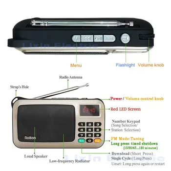 Rolton W405 Prenosni FM Radio, USB, Žična Računalnik Zvočnik Sprejemnik LED Zaslon Podpira TF Kartice Igra S Svetilko Denar Preveri
