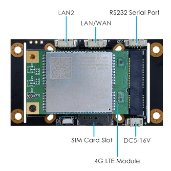 4G LTE Industrijske WiFi Brezžični Usmerjevalnik W/Reže za Kartico SIM, ES25-Mini PCIe Modem FDD LTE B2/B4/B5/B12/B13/B14/B66/B71 VPN DDNS