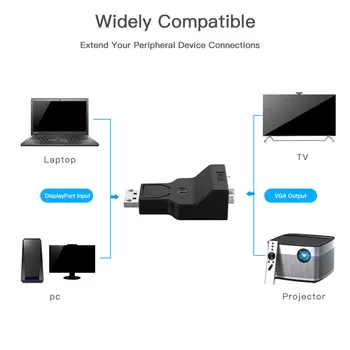 Robotsky DP VGA Pretvornik DisplayPort na VGA Adapter Moški-Ženska Display Port Kabel za HDTV Monitor MacBook RAČUNALNIK Projektor