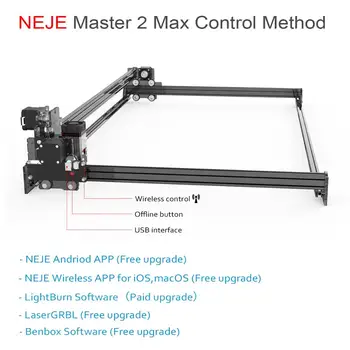 NEJE Master 2S Max 40W Laser Graverja CNC Lasersko Graviranje Rezanje 460*810 mm 32-bitne različice matične plošče, Laserske GRBL(Lightburn)