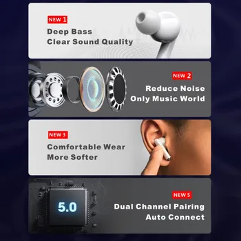 Lenovo LP1 TWS Slušalke Bluetooth 5.0 Globok Bas Touch Kontrole V uho Samodejno Seznanjanje z Dolgo Življenjsko dobo