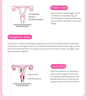 6 Tablet/polje Ozko Vaginalne Pomlajevanja Olajšave Vaginalne Sprostitev Probiotiki Skrči Yoni Vaginalne Zaostrovanja Zmanjšati Srbenje
