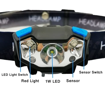 MingRay Mini Super Svetla glava Senzorja lučka USB Polnilne 5 način 3 W LED in 2 RDEČA lahka svetilka na glavo