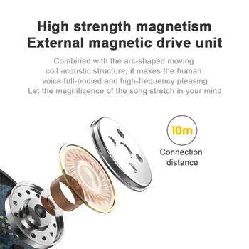 FLUXMOB Brezžična tehnologija Bluetooth 5.0 slušalke Dotik Gibanja Mini Modni HI-fi zvok ultra long range dvojno uho klic čepkov TWS slušalke