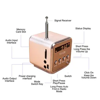 Prenosni FM Radio z Micro SD / USB /TF Bluetooth sprejemnik Glasbe MP3 Predvajalnik Zgrajena v SKLADU avdio vmesnik Zvočniki LCD Stere