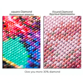 5D Diy Diamond Slikarstvo Celoten Krog Diamond Girl Vezenje Sliko Nosorogovo Diamond Mozaik Risanka Doma Dekor