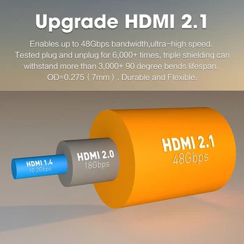 MOSHOU 8K 60Hz 4K 120Hz HDMI 2.1 Kabli 48Gbps eARC HDR 3D HiFi Izjemno Tanek Video Kabel za Vklop lite PS4 DVD-HDMI Kabel