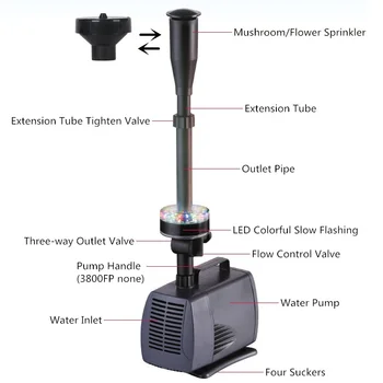 40W/45W LED Utripajoča Luč Potopne Vodna Črpalka Črpalka za Vodnjak Vodnjak Maker Rib Ribnik, Vrt, Bazen 220V