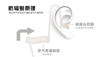 6pcs slušalke zamenjava Silikonski Slušalka eartip uho nasveti brsti Za Slušni aparat slušalke Akustična cev slušalke zrak cevi za slušalke