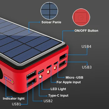 30000mAh Sončne Energije Banka 4 USB powerbank Zunanje Baterije Prenosni Polnjenje z LED Luči 3input powerbank Za Mobilni Telefon