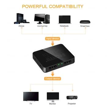 KEBIDU 1 v 2 od 4K HDMI je združljiv Splitter 1X2 Split Full HD 1080p Stikalo Preklopnik Ojačevalnik Dvojno Zaslonu Za DVD, PS3 HDTV