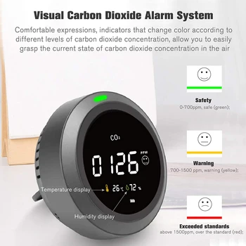 Kakovost zraka Monitor Termo-higrometer Ogljikovega Dioksida Alarm Mini Black Strokovno Senzor, Detektor Plina Formaldehida Monitor