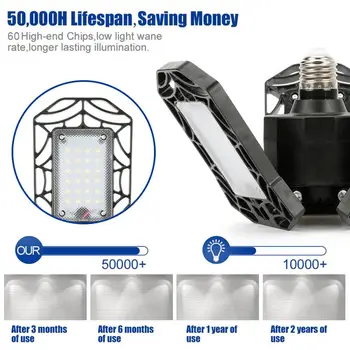 360 Stopinj LED Garaža Lahka, Trajna Življenjska doba Nepremočljiva varčevanje z Energijo Deformirljiva Strop Svetlobe v Zaprtih prostorih Garaža, Delavnica za Razsvetljavo