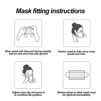 200 KOS Usta Maske za Obraz Maska za Enkratno uporabo Maske Filter 3-laye Anti-Prah, Meltblown Krpo Maske Earloops Maske Hitra Dostava