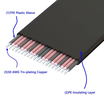 24 cm > PCI Express Podaljšek Riser PCI-E X4, da PCIE X4 Prilagodljiv Podaljšek Kabel Ac Odcepa za Kartico PC Kabla za Grafično Kartico