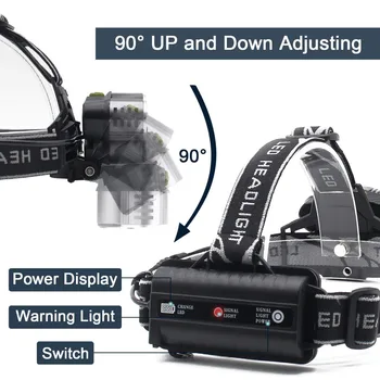 USB Polnilne LED Žaromet vodoodporna LED Smerniki 6 Način Prostem Kampiranje Ribolov 5LED Močan Žaromet 18650 Baterijo Luč