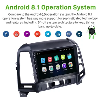 Harfey Android 10.0 API 29 9 inch 2din GPS navigacijo, avtoradio Za HYUNDAI SANTA FE 2005-2012 Glavo Enota avto Multimedijski Predvajalnik