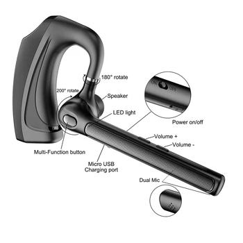 Voyager Legend V7 Bluetooth Slušalka za Prostoročno uporabo Brezžične Avto Slušalke Hrupa Preklic HD Mikrofon Slušalke darilo, ki Prevažajo polje