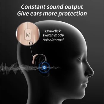 Digitalni Slušni aparat za Polnjenje Strokovno Obravnavo Naprave BTE Slušni Pripomočki Uho Obravnavi Gluhost Audifonos Ojačevanje Zvoka