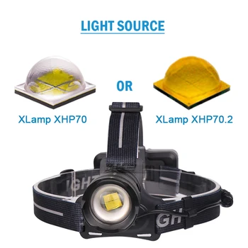 XLamp XHP70.2 8000 lumnov high power led glavo baklo led svetilko glavo XHP70 žaromet za ponovno polnjenje usb 18650 baterijo smerniki XHP50