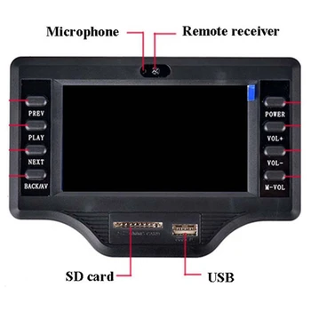 Kakovost LCD zaslon, Bluetooth, Sprejemnik Dekoder MP4/Video Dekodiranje MP5