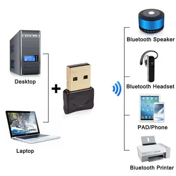 Dvojni Način Bluetooth 4.0, USB, 2. Ključ Adapter, Priključek Za JVC CS-UBT1 Avto Avdio 24-bitno CRC Podporo Windows 2000/XP/Vista/7/8/10