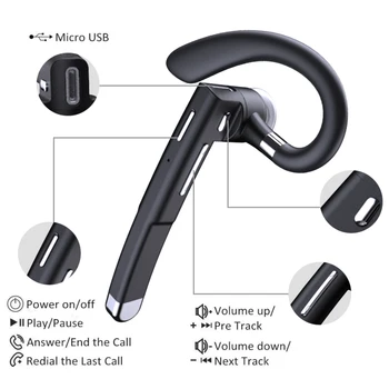 Poslovni Enostransko Viseči Uho Brezžična tehnologija Bluetooth 5.0 Slušalke HI-fi Stereo Slušalke Športne Slušalke Z Mikrofonom Polnjenje Box