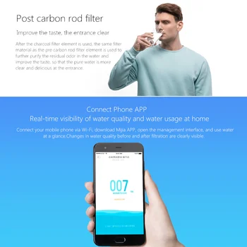 Xiaomi Mi Vodo, Čistilec 1A s Pipo Podporo WiFi Napredno čiščenje Povezavo Smart APP Filter za Gospodinjstvo