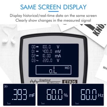 1PCS Digitalni Multimeter Auto Obseg Ozadja DC/AC Napetost Tekoči Meter Testerji Orodja za Merjenje Ročno Orodje Set