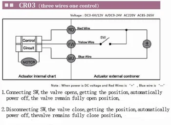 ADC9-24V CR02 CR03 CR04 CWX-15Q 3s Medenina obe ženski BSP NPTreduced izvrtino električni motorizirani kroglični ventil namesto magnetni ventil