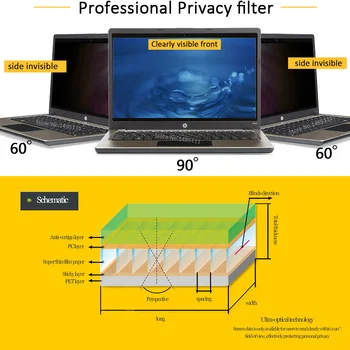 17 palčni (339mm*271mm) Privacy Filter Anti-Glare LCD Zaslon Zaščitna folija Za 5:4 Standardni Prenosni Računalnik Prenosni RAČUNALNIK Monitorji